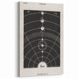 Grunge Wall Art - Vintage Solar System Diagram Print - Abstract Grunge Art