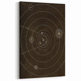 Grunge Solar System Art - Abstract Grunge Canvas Print for Urban Decor