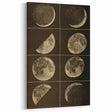 Phases of the Moon Grunge Wall Art - Vintage Lunar Grunge Canvas Print