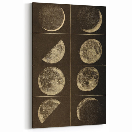 Phases of the Moon Grunge Wall Art - Vintage Lunar Grunge Canvas Print