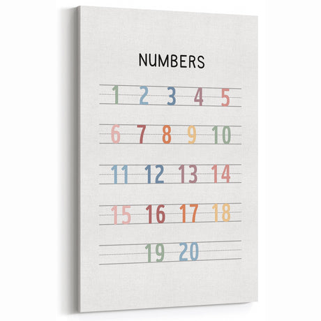 Modern Typography Wall Art - Colorful Numbers Poster Print