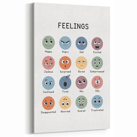 Feelings Typography Art Print – Emotions Chart for Kids and Home Decor