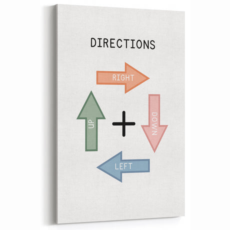 Directions Typography Art Print – Up, Down, Left, Right Wall Art
