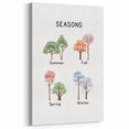 Seasons of the Year Typography Art Print – Summer, Fall, Spring, Winter Wall Art
