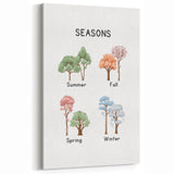 Seasons of the Year Typography Art Print – Summer, Fall, Spring, Winter Wall Art