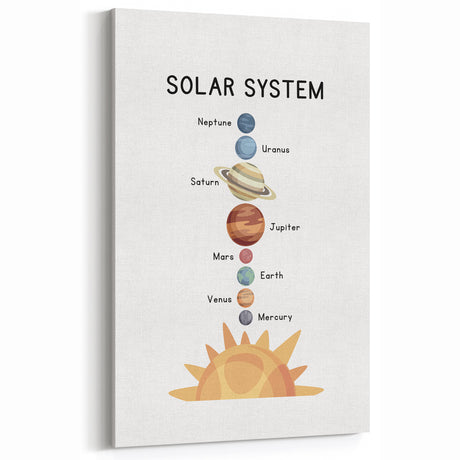 Solar System Typography Art Print – Planets and Sun Wall Art