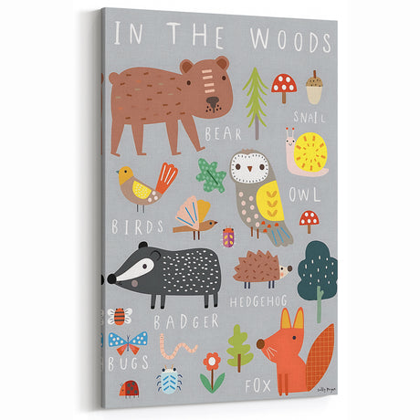 Boys Room Wall Art – Woodland Animals Kids Wall Art Prints