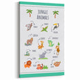 Jungle Animals Kids Educational Wall Art – Learning Poster
