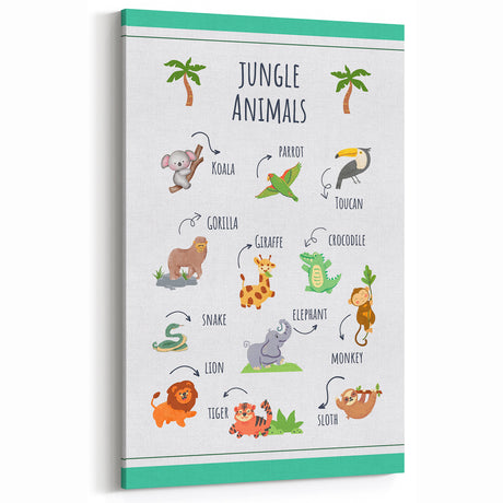 Jungle Animals Kids Educational Wall Art – Learning Poster