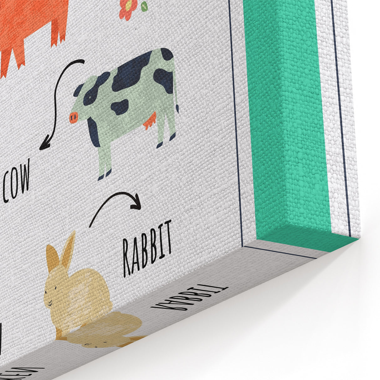 Farm Animals Kids Educational Wall Art – Learning Poster
