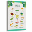 Reptiles Kids Educational Wall Art – Learning Poster