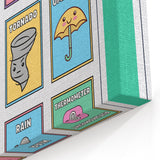Weather Kids Educational Wall Art – Learning Poster