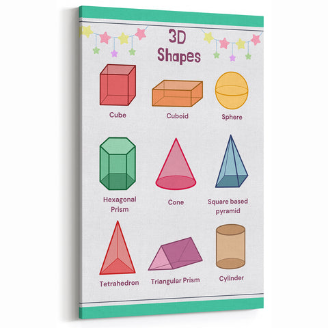 3D Shapes Kids Educational Wall Art – Learning Poster
