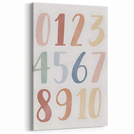 Numbers Kids Educational Wall Art – Minimalist Learning Print
