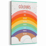 Colors Kids Educational Wall Art – Rainbow Learning Poster