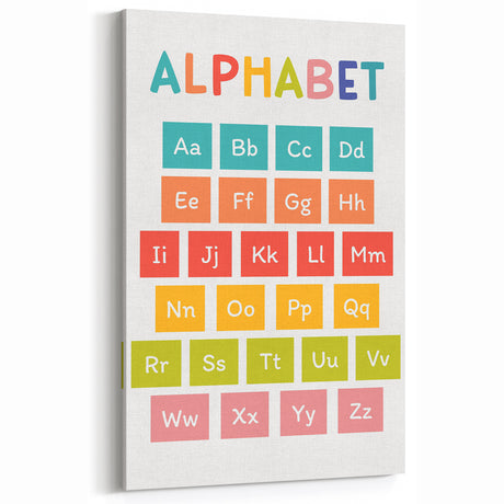 Alphabet Kids Educational Wall Art – ABC Learning Poster
