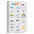 Weather Learning Wall Art - Kids Educational Nursery Poster