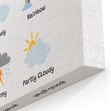 Weather Learning Wall Art - Kids Educational Nursery Poster