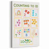 Counting to 10 Learning Wall Art - Kids Educational Number Poster
