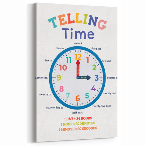 Telling Time Learning Wall Art - Kids Educational Clock Poster