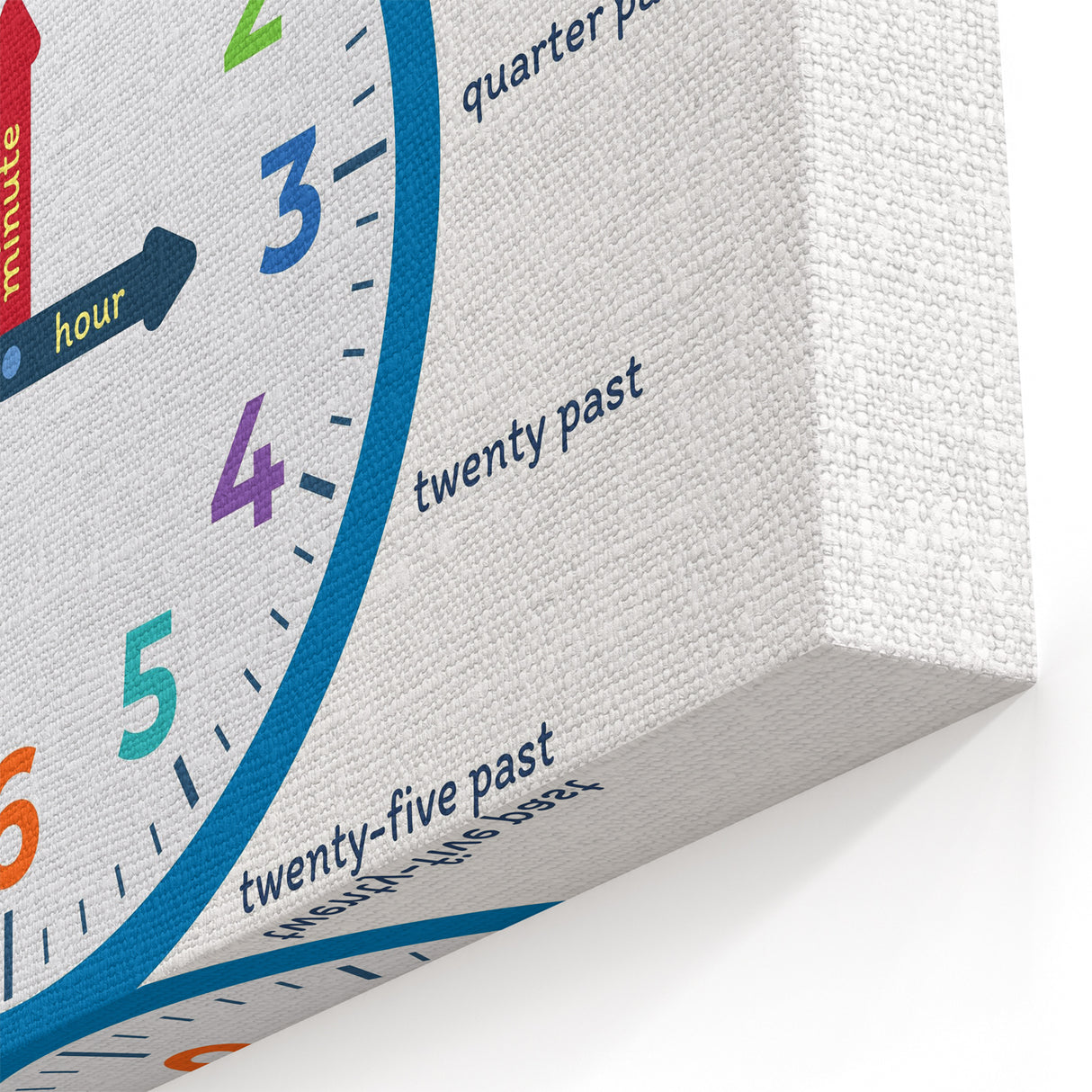 Telling Time Learning Wall Art - Kids Educational Clock Poster