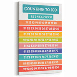 Counting to 100 Learning Wall Art - Kids Educational Number Chart