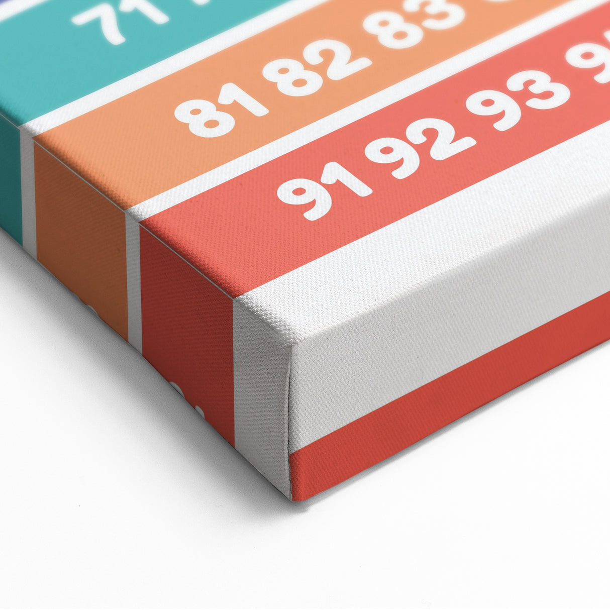 Counting to 100 Learning Wall Art - Kids Educational Number Chart