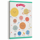 Planets Learning Wall Art - Kids Educational Solar System Poster