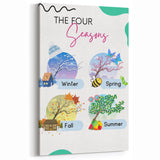 The Four Seasons - Kids Educational Wall Art Learning Print