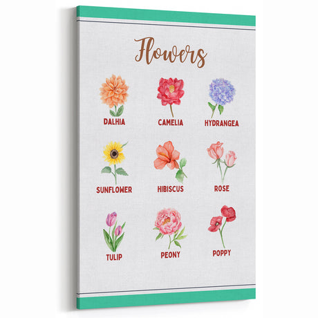 Flowers Chart - Kids Educational Wall Art Botanical Learning Print