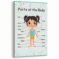 Educational Nursery Wall Decor - Parts of the Body Learning Print