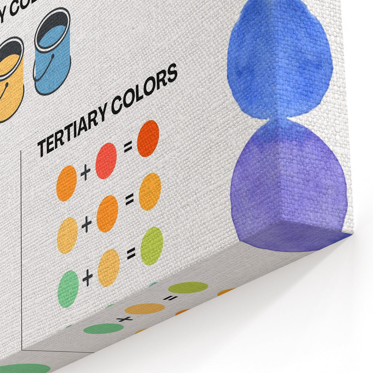 STEM Learning Wall Art - Elements of Art Color Mixing Chart