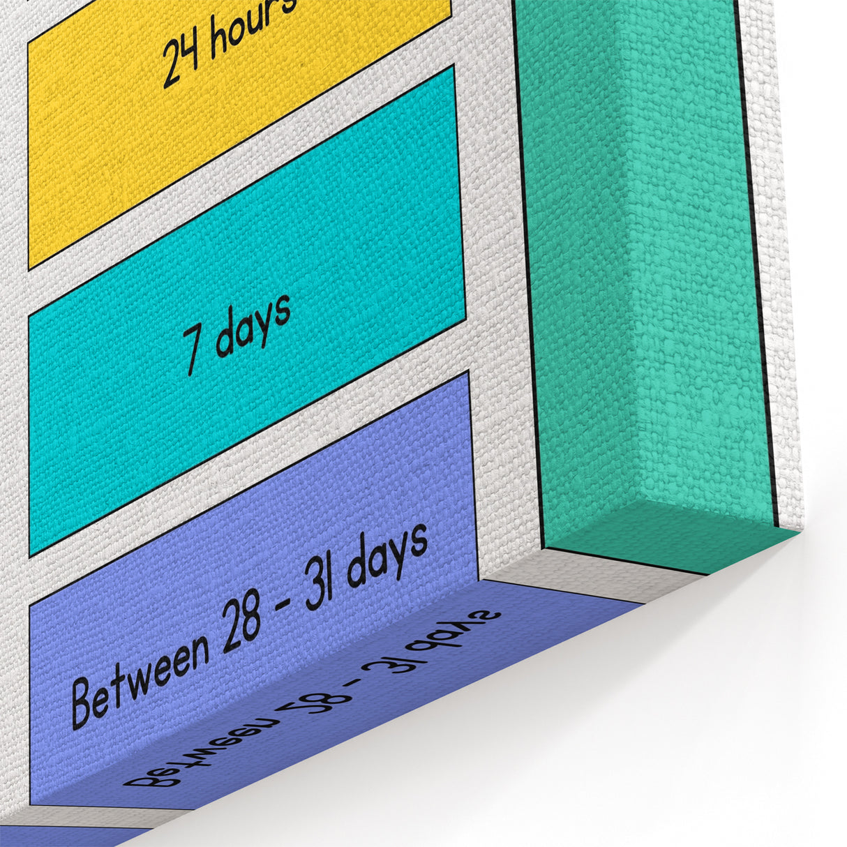 Children's Learning Art Prints - Time Durations Educational Chart