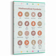 STEM Learning Wall Art - Mathematical Symbols Chart