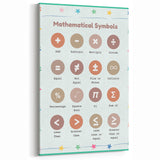 STEM Learning Wall Art - Mathematical Symbols Chart