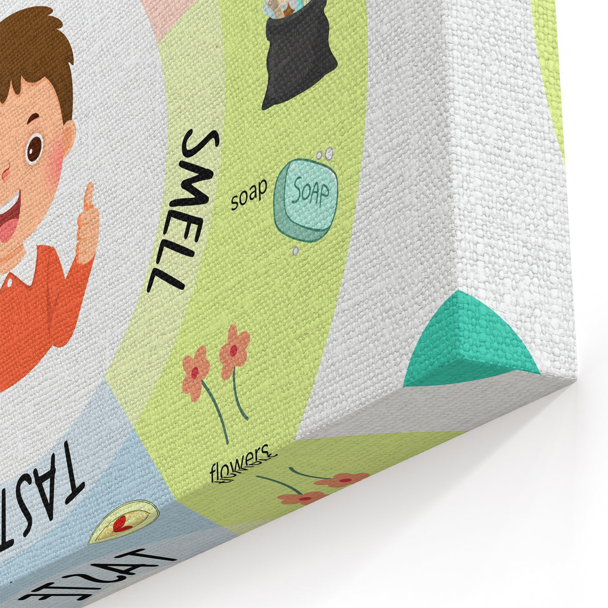 ABC Alphabet Canvas Art - Five Senses Educational Chart