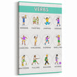 Kids Educational Wall Art – Verbs Learning Poster for Classrooms