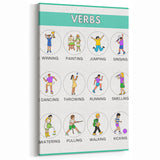 Kids Educational Wall Art – Verbs Learning Poster for Classrooms