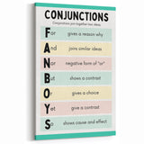 Kids Educational Wall Art – Conjunctions Learning Poster