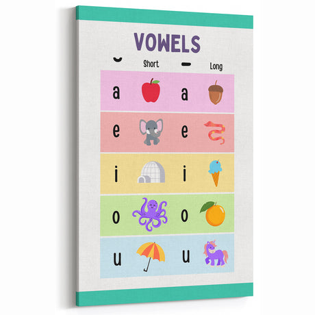 Kids Educational Wall Art – Vowels Learning Poster for Classrooms