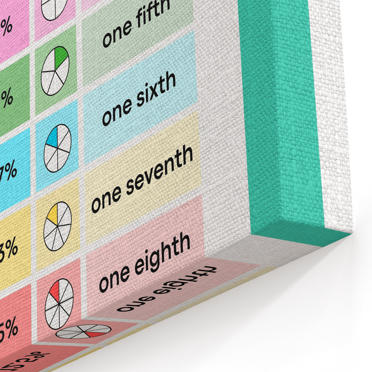 Educational Nursery Wall Decor – Number Wall Fractions Chart