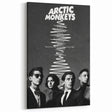 Arctic Monkeys Retro Poster – Vintage Black & White Wall Art
