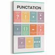 ABC Alphabet Canvas Art – Punctuation Learning Print for Kids