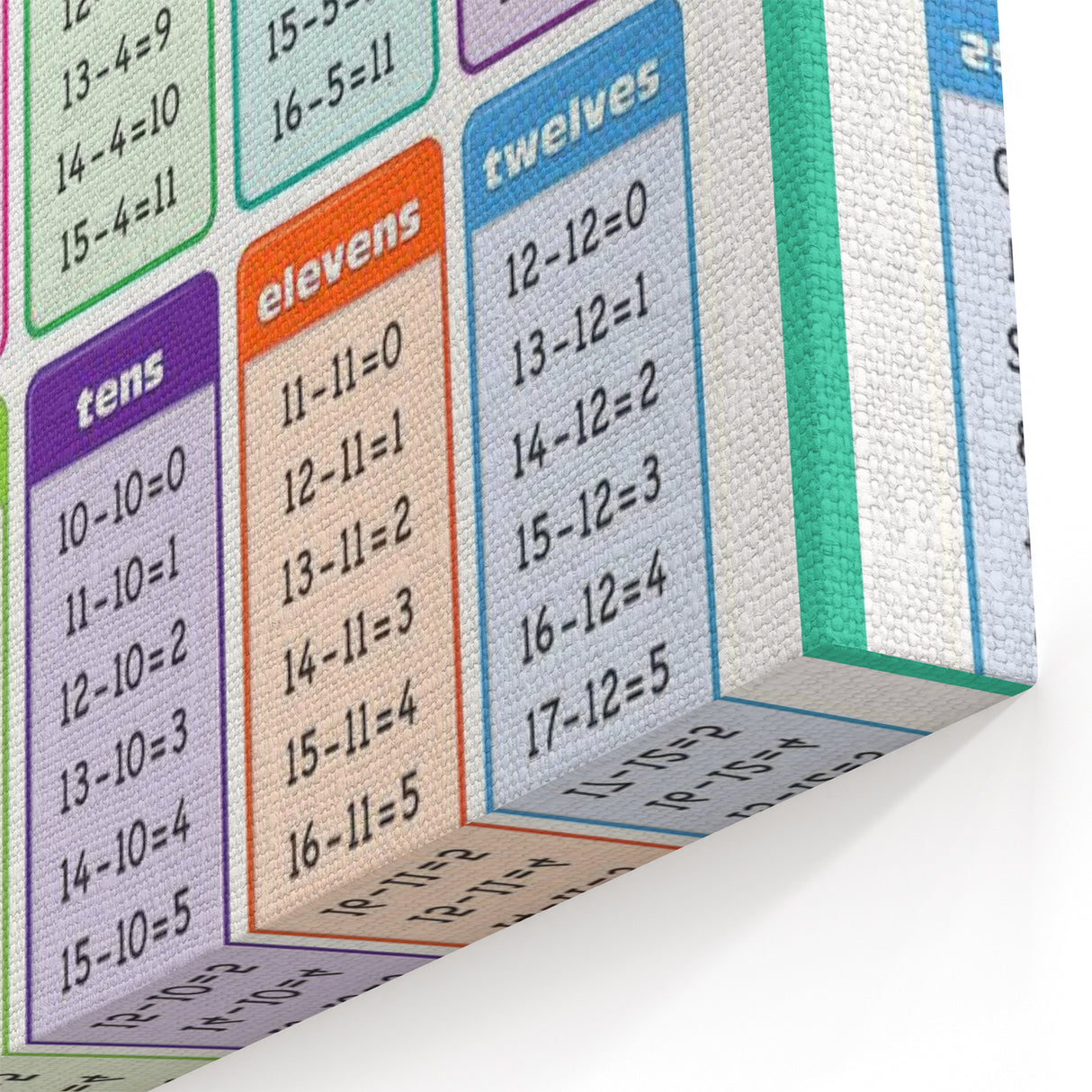 Numbers and Shapes Wall Art - Subtraction Learning Poster