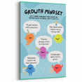 STEM Learning Wall Art - Growth Mindset Educational Print