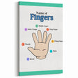 Kids Educational Wall Art - Finger Names Learning Poster