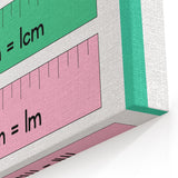 Numbers and Shapes Wall Art - Units of Length Learning Poster