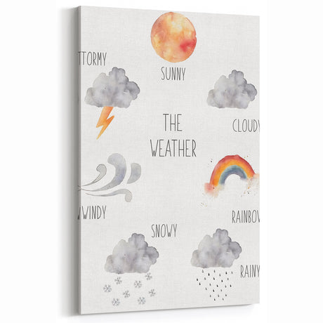 Weather Kids Educational Wall Art - Learning Poster for Classrooms