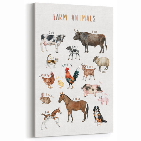 Farm Animals Kids Educational Wall Art - Learning Poster for Classrooms