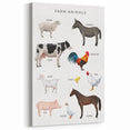 Farm Animals Kids Educational Wall Art - Learning Poster for Classrooms